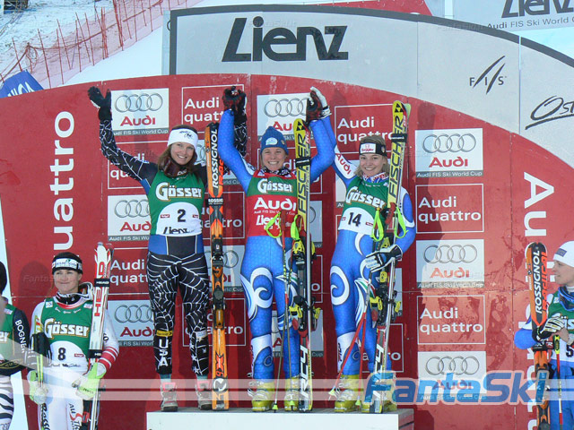 Mancuso, Karbon e Gius sul podio di Lienz