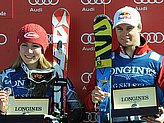 Shiffrin M.