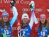 Shiffrin M.