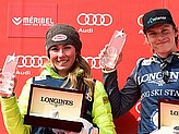 Shiffrin M.