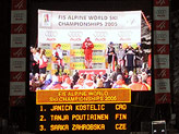 Il podio dello slalom: Kostelic, Poutiainen e Zahrobska