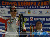 L'austriaco Koll e l'italiano Razzoli, rispettivamente primo e terzo nella classifica di slalom di Coppa Europa