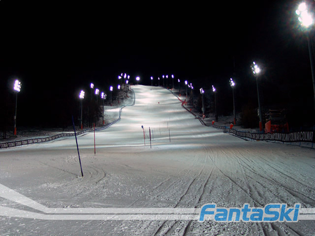 Fascino Olimpico