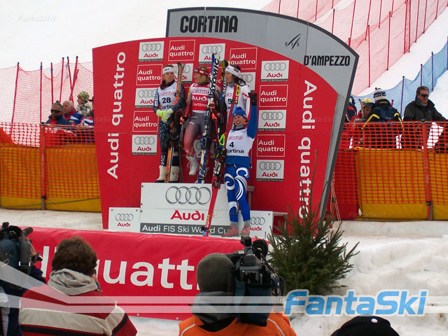 Mancuso, Goetschl e Marchand-Arvier