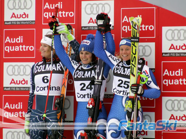 Mancuso, Putzer e Karbon sul podio
