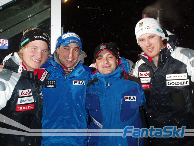 Byggmark, Rocca, Alitalia, Myhrer