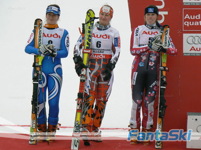 Chiara Costazza, Tanja Poutiainen e Veronika Zuzulova