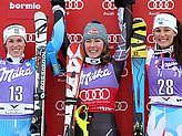 Shiffrin M.