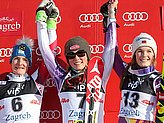 Shiffrin M.