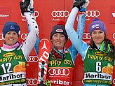 Shiffrin M.