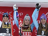 Shiffrin M.