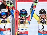 Shiffrin M.