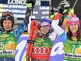 Shiffrin M.